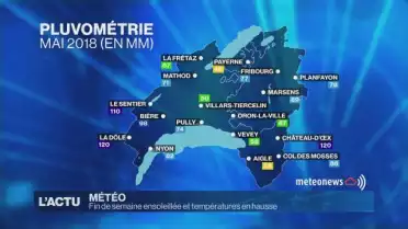 Fin de semaine ensoleillée et chaude