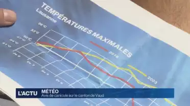 Avis de canicule sur le canton de Vaud