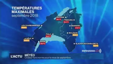 Chaleurs records pour le mois de septembre