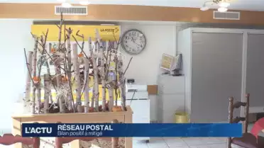 Bilan positif à mitigé