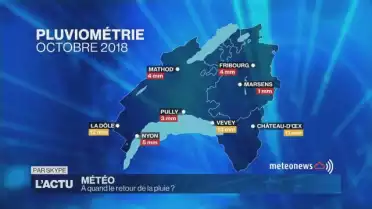 A quand le retour de la pluie