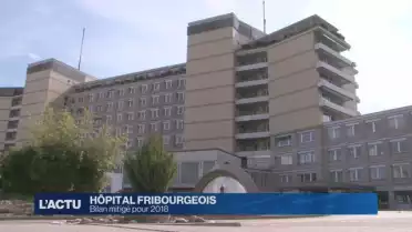 Bilan 2018 mitigé pour l&#039;HFR