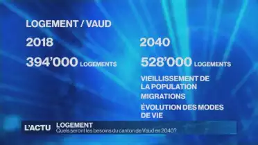 L&#039;Actu [S.2018][E.276]
