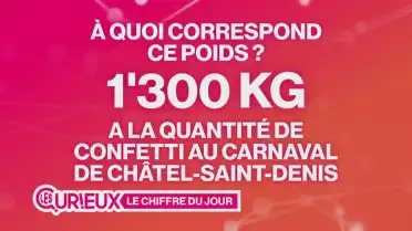 1'300 kg de confetti au Carnaval de Châtel-st-Denis