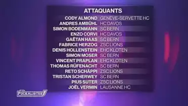 On connaît les joueurs suisses qui participeront aux JO