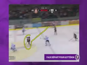 Gottéron est déjà en difficulté