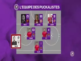 L&#039;équipe type du week-end selon nos spécialistes