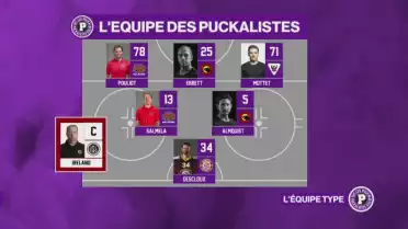 L&#039;équipe type du week-end selon les Puckalistes