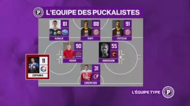 L&#039;équipe type des Puckalistes