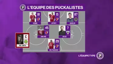 L&#039;équipe type du week-end selon nos Puckalistes