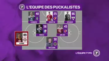 L&#039;équipe type des Puckalistes