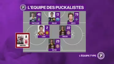 L&#039;équipe type des Puckalistes