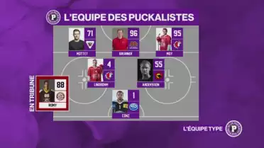 Voici l&#039;équipe type des Puckalistes
