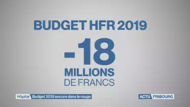 Budget négatif pour l&#039;HFR