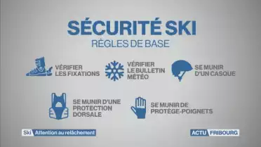 Ski : attention au relâchement