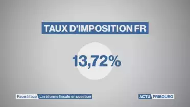 La réforme fiscale des entreprises au coeur du débat