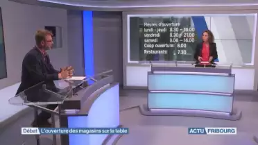 Ouverture des magasins le samedi : débat