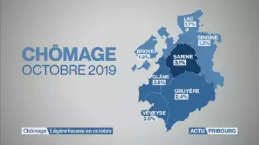 Chômage en légère hausse en octobre