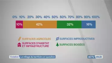 L&#039;initiative &quot;Stop Mitage en question&quot;