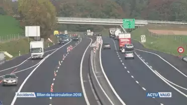 Bilan de la circulation 2018