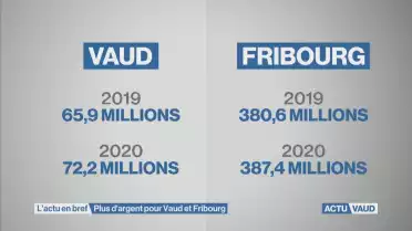 Plus d&#039;argent pour Vaud et Fribourg