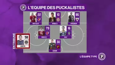 L&#039;équipe type des Puckalistes pour le dernier week-end