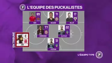 Del Curto nouveau coach des Zurich Lions