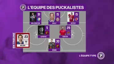L&#039;équipe type du week-end des Puckalistes