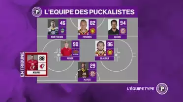 L&#039;équipe type des Puckalistes