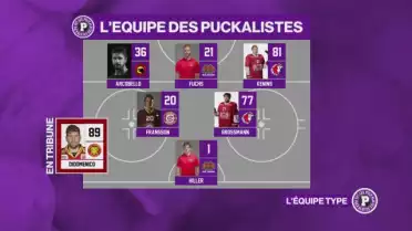 L&#039;équipe type des Puckalistes