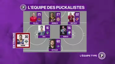 L&#039;équipe type du week-end des Puckalistes