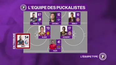 L&#039;équipe type du week-end selon nos Puckalistes