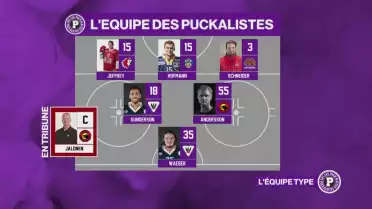 L&#039;équipe type du week-end