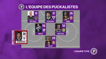 Equipe type et mondiaux à Lausanne
