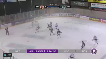Ajoie est leader à la pause