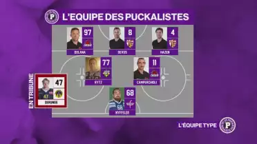 L&#039;équipe type de Swiss League