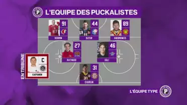 L&#039;équipe type des Puckalistes