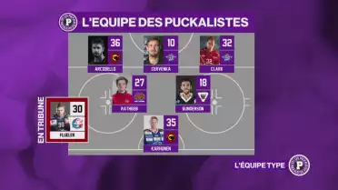 L&#039;équipe type du week-end des Puckalistes