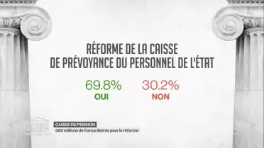 Agora du 29 novembre 2020