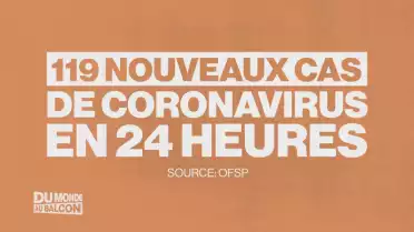 Les nouveaux cas en Suisse passent sous la barre des 200