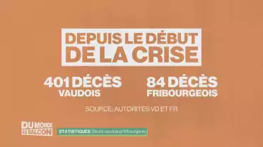 Le nombre de décès dans notre région est stable