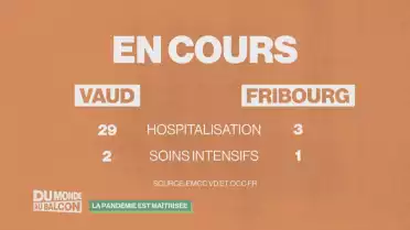 Il y a eu 420 décès vaudois et 84 fribourgeois