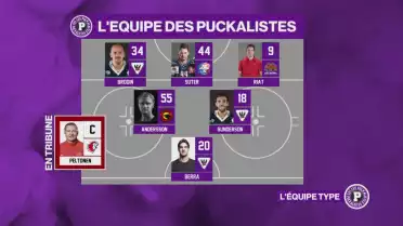 L&#039;équipe type du week-end
