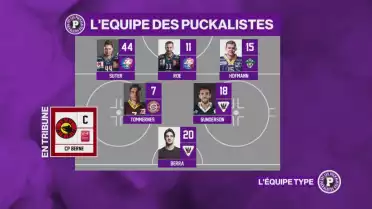 Voici l&#039;équipe type de la saison