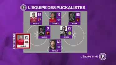 L'équipe type du week-end pour les Puckalistes