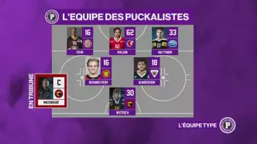 L&#039;équipe type du week-end