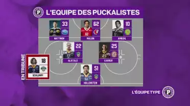 L&#039;équipe type du week-end des Puckalistes