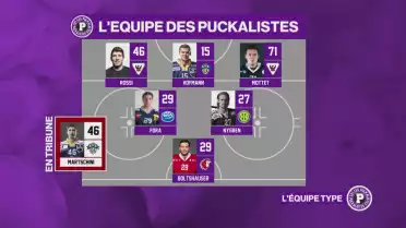 L&#039;équipe type du week-end selon nos puckalistes