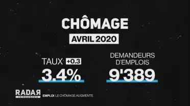 Le chômage augmente