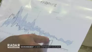 L&#039;air s&#039;est amélioré